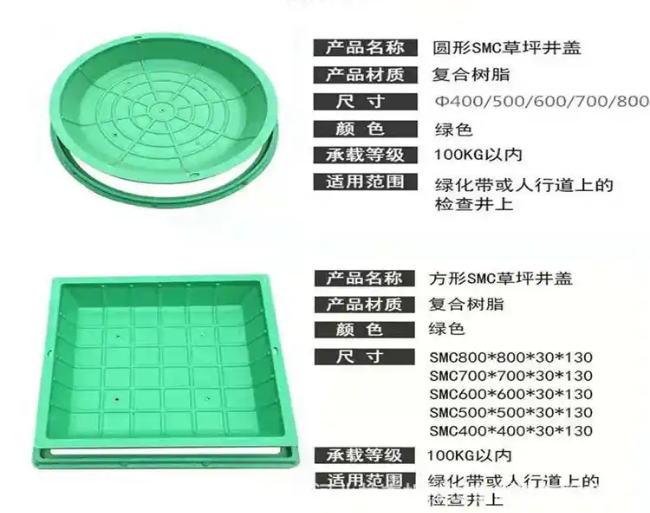 陈巴尔虎树脂复合种植井盖展示
